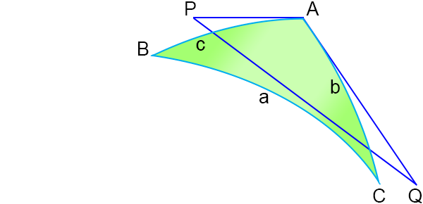 Trigonometri Sirkelradianer Voorbij Einstein | Wiskunde, Natuurkunde