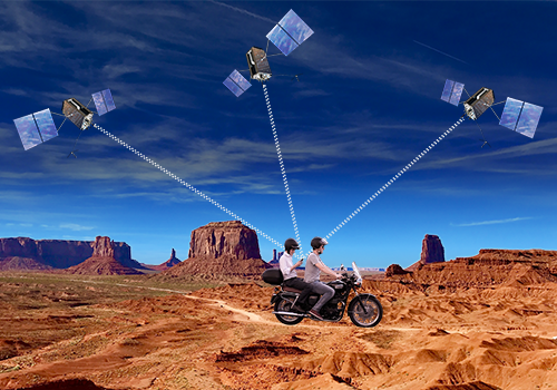 Global Positioning System
