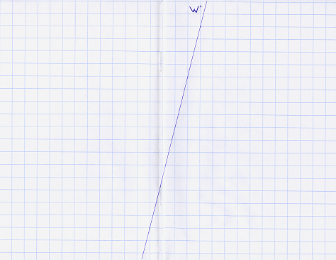Grafiek