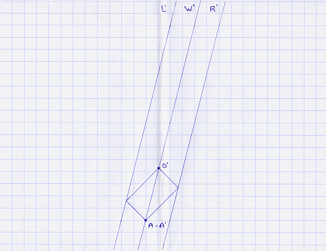 Grafiek