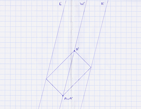 Grafiek