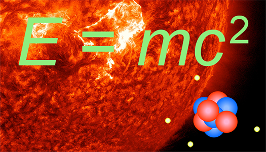 E = mc2