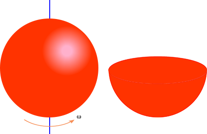 Roterende massieve bol