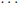 LaTeX symbool