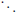LaTeX symbool