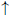 LaTeX symbool